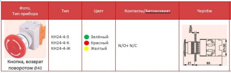 КН24-4 каталог